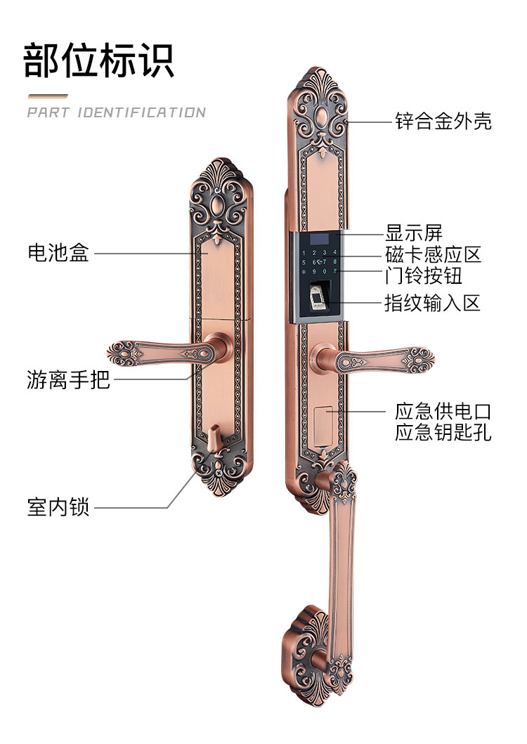 安全锁具的分类和用途图片